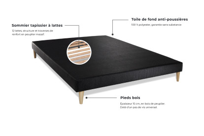 Ensemble Matelas Sommier 140x200 cm - Sommier Noir (déjà monté) - Form