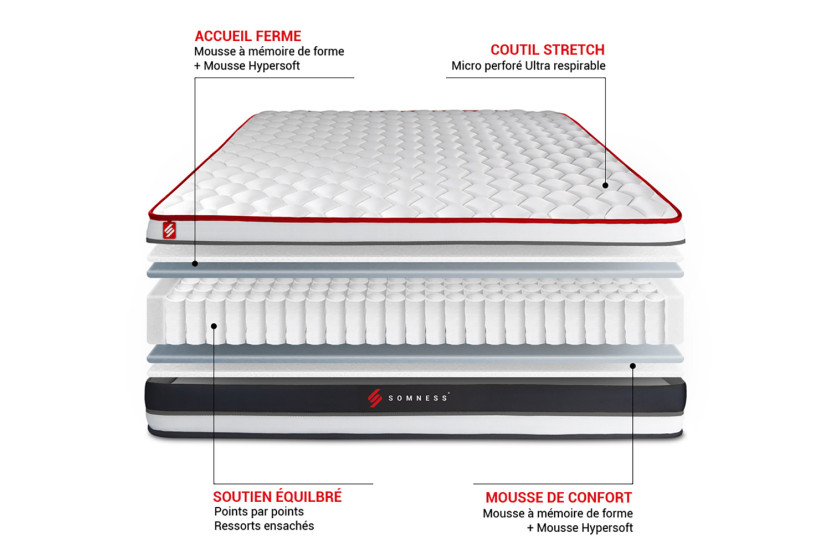 Matelas 200x200 cm Ressorts ensachés et Mémoire de forme - Energy