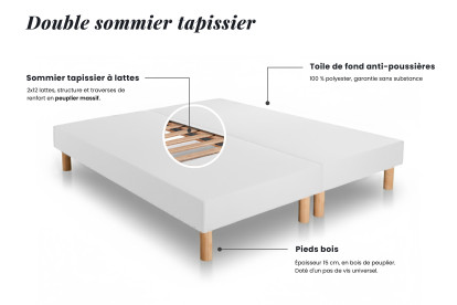 Ensemble Matelas Sommier 180x200 cm - 2 Sommiers Blancs (déjà monté) - Privilège