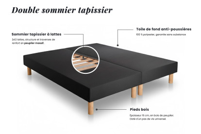 Ensemble Matelas Sommier 160x200 cm - 2 Sommiers Noirs - Exclusive