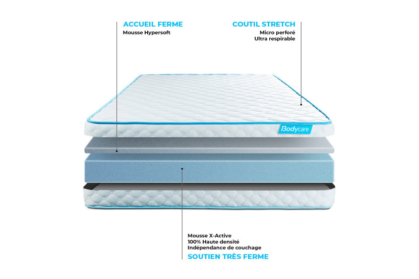 Pack lit complet 180x200 cm - Matelas + 2 Sommiers Gris + 2 oreillers + Couette - Bodyone