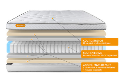 Matelas 90x200 cm Ressorts ensachés et Mémoire de forme - Memo Luxe