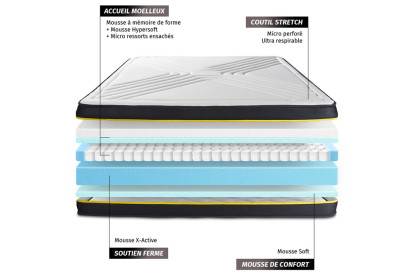 Matelas 140x200 cm Mémoire de forme - Ultra