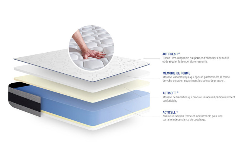 Matelas 90x200 cm Mémoire de forme - Actimemo Ergo