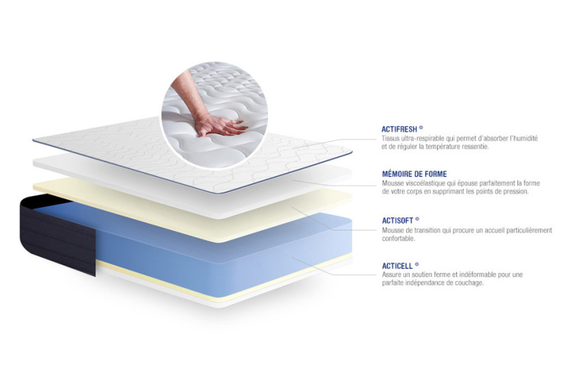 Matelas 130x220 cm Mémoire de forme - Actimemo Life