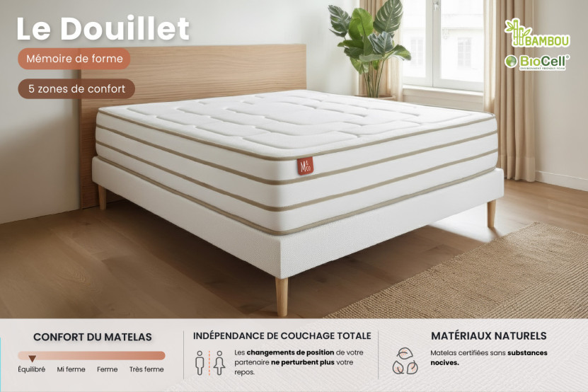 Matelas 90x190 cm Mémoire de forme - Le Douillet