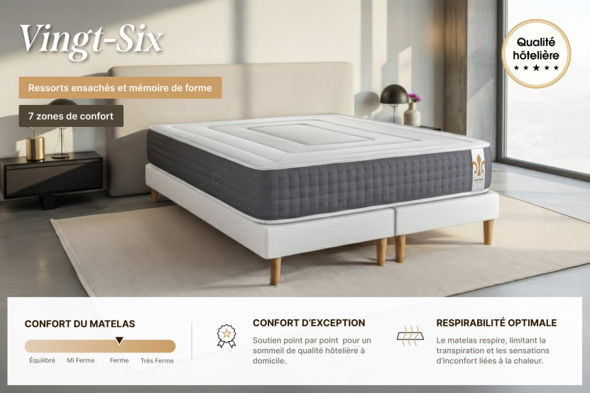 Ensemble Matelas Sommier 90x190 cm - Sommier Blanc (en kit) - Vingt-Six