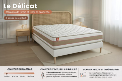 Ensemble Matelas Sommier 90x200 cm - Sommier Blanc (en kit) - Le Délicat