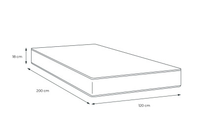 Matelas 120x200 cm Mémoire de forme - Vitalmemo