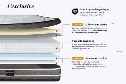 Matelas 200x200 cm Ressorts ensachés et Mémoire de forme - Exclusive
