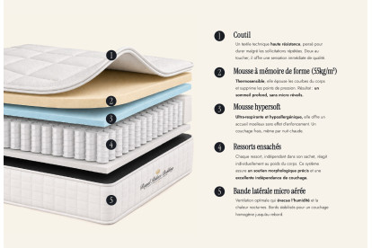 Matelas 180x210 cm Ressorts ensachés et Mémoire de forme - Windsor