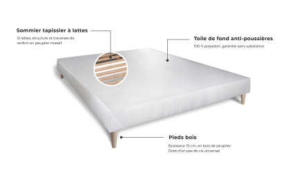 Ensemble Matelas Sommier 200x200 cm - Sommier Blanc (déjà monté) - Balmoral