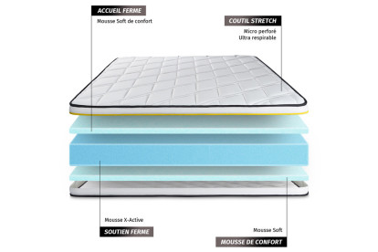 Matelas 90x190 cm Mousse Haute Densité - Soft