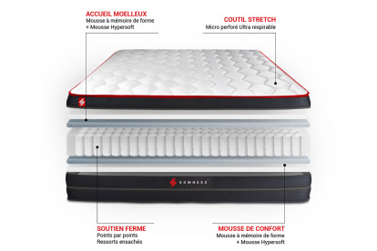 Pack lit complet 160x200 cm - Matelas + 2 Sommiers noirs + 2 oreillers + Couette - Boost