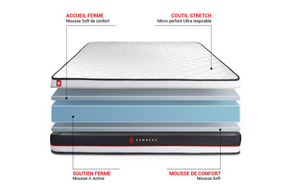Matelas 180x200 cm Mousse Haute Densité - Form