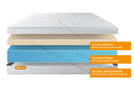 Matelas Memo Bio Septnuits