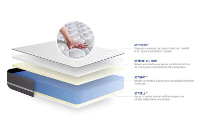 Ensemble Matelas Sommier 120x195 cm - Sommier Gris (en kit) - Actimemo Pur