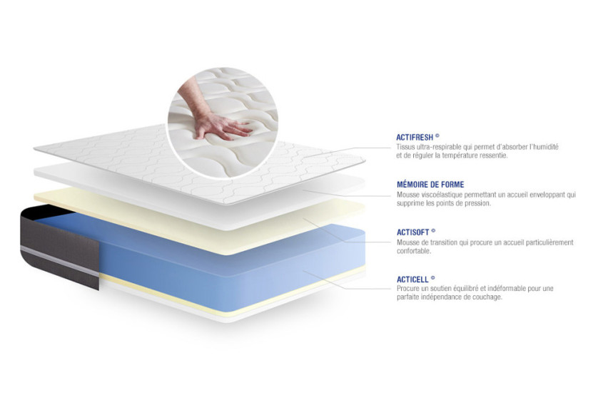 Ensemble Matelas Sommier 150x195 cm - Sommier Blanc (en kit) - Actimemo Touch