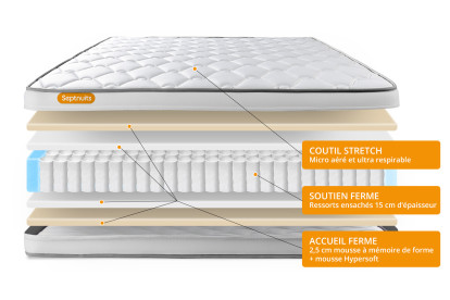 Matelas 180x200 cm Ressorts ensachés et Mémoire de forme - Memo Spring