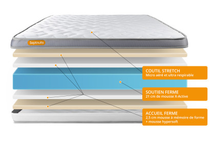 Matelas 140x200 cm Mémoire de forme - Memo Zen