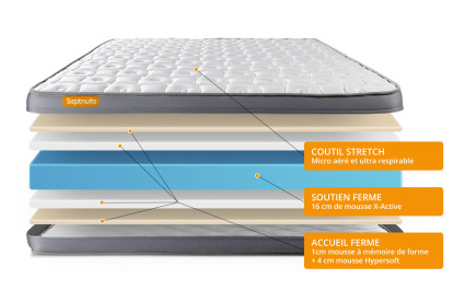 Pack lit complet 180x200 cm - Matelas + 2 Sommiers Blancs + 2 oreillers + Couette - Memo Plus